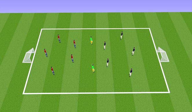 Football/Soccer Session Plan Drill (Colour): Play