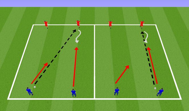 Football/Soccer Session Plan Drill (Colour): Defending 2v2