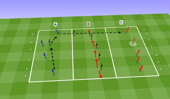 Football/Soccer Session Plan Drill (Colour): Progression