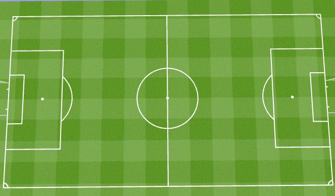 Football/Soccer Session Plan Drill (Colour): SSG