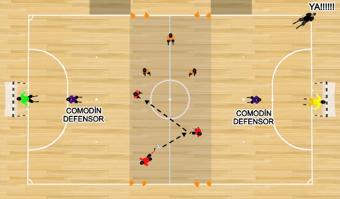 Futsal Session Plan Drill (Colour): POSESIÓN CON MÍNI PORTERÍAS. Y ATACAR CUALQUIER PORTERÍA