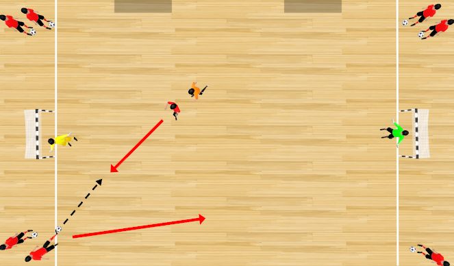 Futsal Session Plan Drill (Colour): 2X1 MEDIA PISTA+2 PORTERÍAS.
