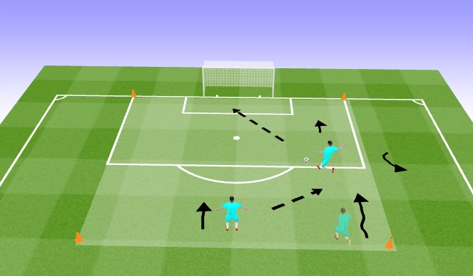 Football/Soccer Session Plan Drill (Colour): Screen 2