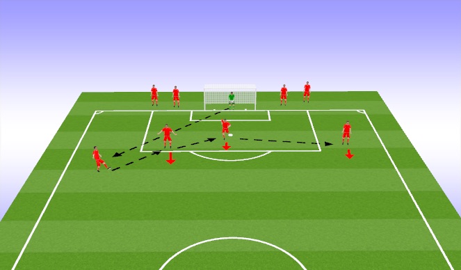 Football/Soccer Session Plan Drill (Colour): Technical practice