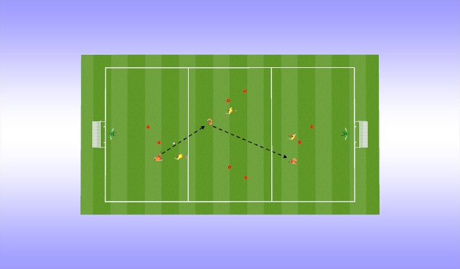 Football/Soccer Session Plan Drill (Colour): Conditioned Game