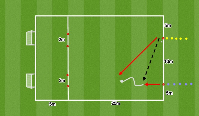 Football/Soccer Session Plan Drill (Colour): Main Part- Skill Training