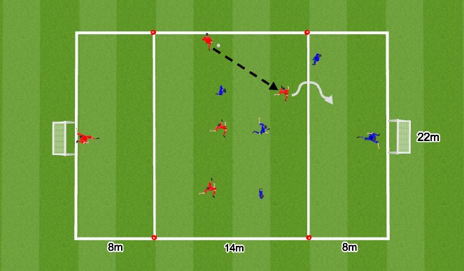 Football/Soccer Session Plan Drill (Colour): Skill Game