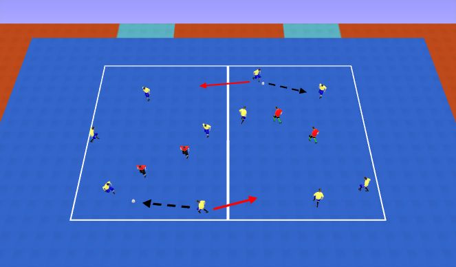 Futsal Session Plan Drill (Colour): Rondo Switch
