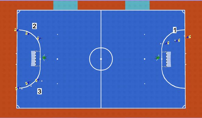 Futsal Session Plan Drill (Colour): 1s and 2s