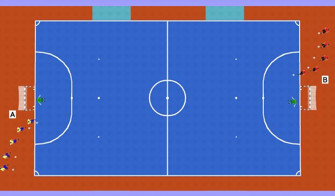 Futsal Session Plan Drill (Colour): Increasing Numbers
