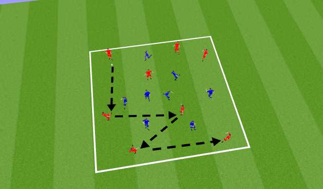 Football/Soccer Session Plan Drill (Colour): Possession in the box
