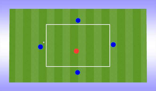 Fútbol Ejercicio del Plan de Sesiones (Color): Rondo