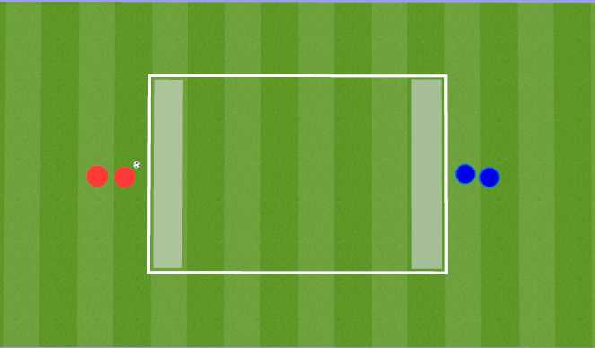Fútbol Ejercicio del Plan de Sesiones (Color): 1 v 1 end zones