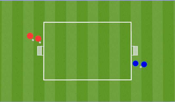 Fútbol Ejercicio del Plan de Sesiones (Color): Transition duel
