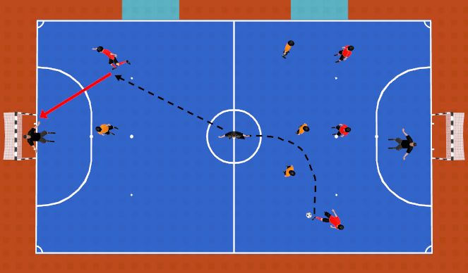 Futsal Session Plan Drill (Colour): 4X4+3 PORTEROS.