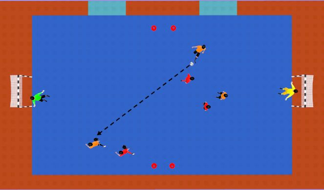 Futsal Session Plan Drill (Colour): CONDUCCIÓN ENTRE CONOS, ELIJO PORTERÍA.