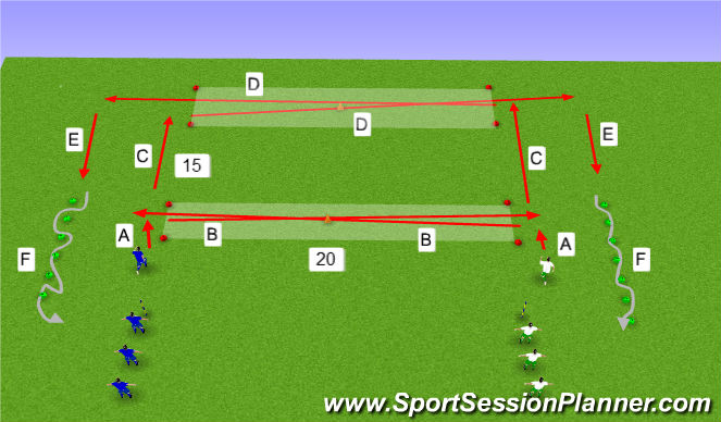 Football/Soccer Session Plan Drill (Colour): Endurance Ball Work