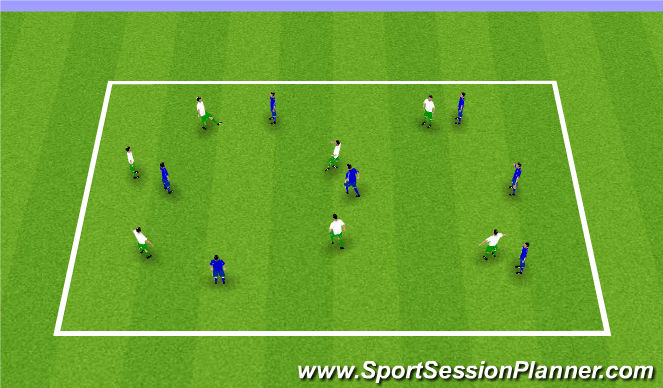 Football/Soccer Session Plan Drill (Colour): Possession Endline Game