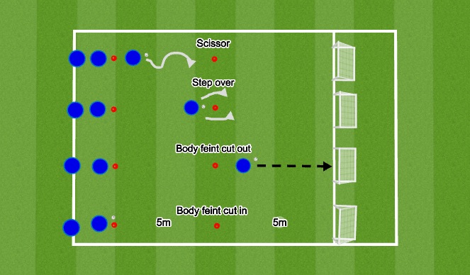Football/Soccer Session Plan Drill (Colour): Warm Up