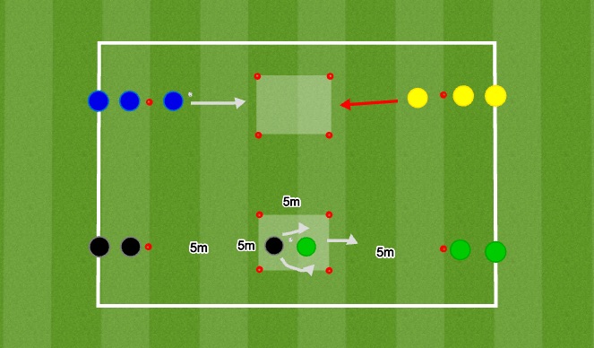 Football/Soccer Session Plan Drill (Colour): Warm Up Competition