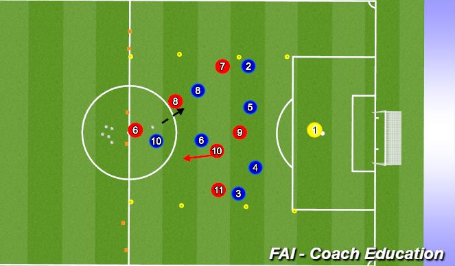Football/Soccer Session Plan Drill (Colour): Animation 3