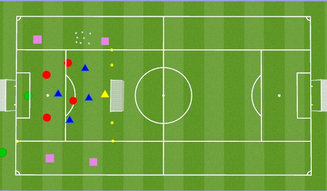 Football/Soccer Session Plan Drill (Colour): 4 v 4 plus bumpers