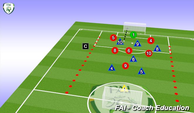 Football/Soccer Session Plan Drill (Colour): Screen 6