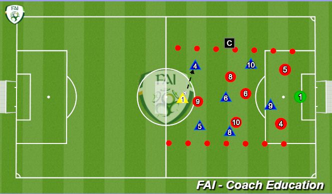 Football/Soccer Session Plan Drill (Colour): Animation 8
