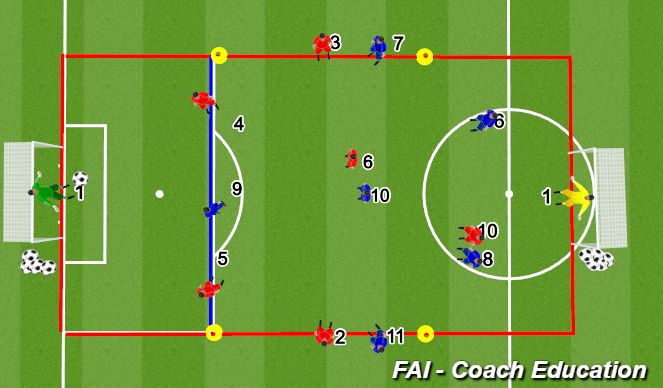 Football/Soccer Session Plan Drill (Colour): Session Set Up