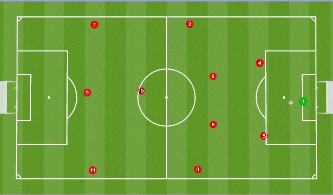 Football/Soccer Session Plan Drill (Colour): Advance to Creative #9