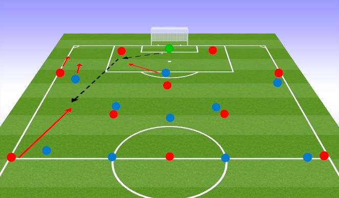 Football/Soccer Session Plan Drill (Colour): vs High press 2