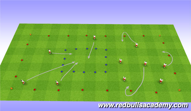 Football/Soccer Session Plan Drill (Colour): Un-Opposed