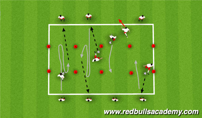 Football/Soccer Session Plan Drill (Colour): Unopposed