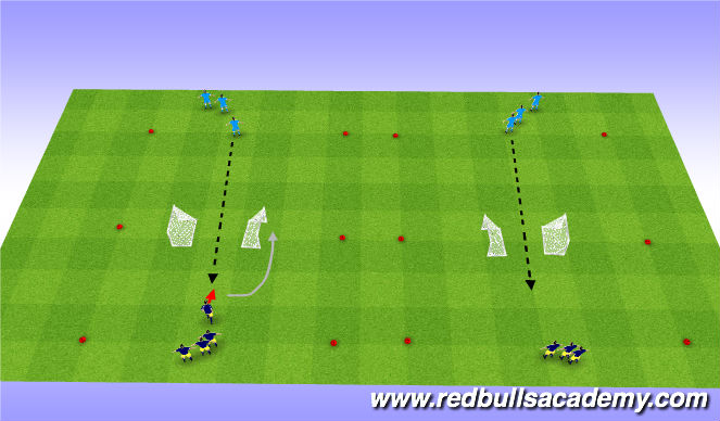 Football/Soccer Session Plan Drill (Colour): Main Theme