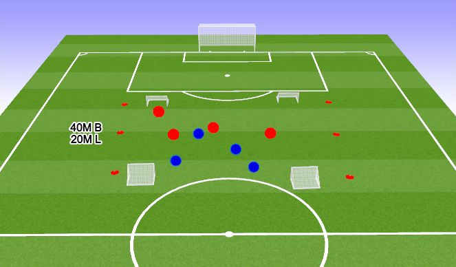 Football/Soccer: Training O8/O9 7 maart (Academy: Create the attack ...