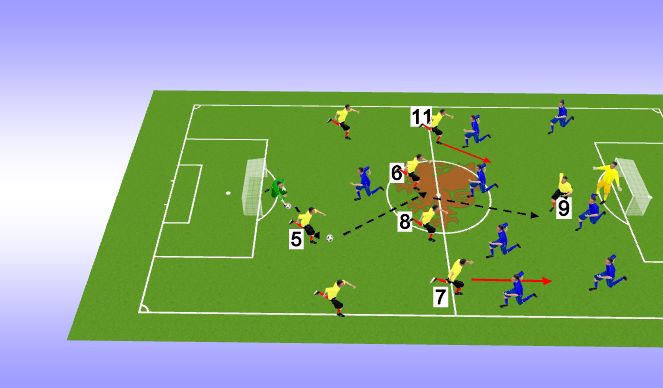 Football/Soccer Session Plan Drill (Colour): Screen 3