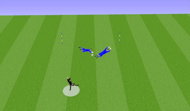 Football/Soccer Session Plan Drill (Colour): MODELANDO