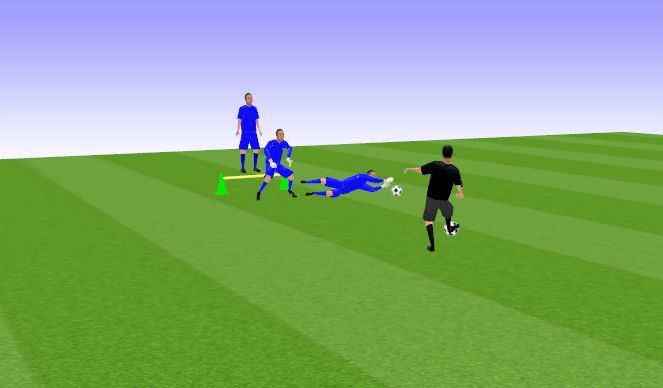 Football/Soccer Session Plan Drill (Colour): AGUANTO Y VOY