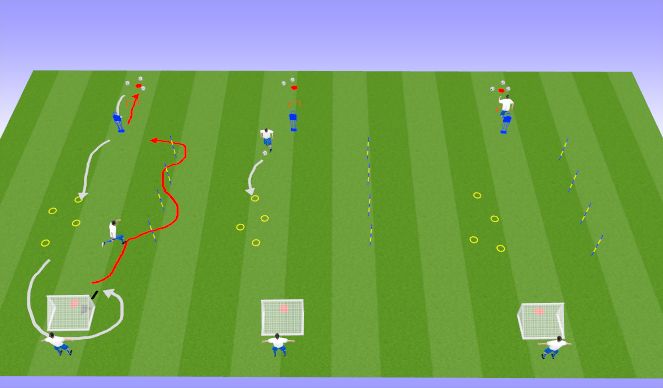 Football/Soccer Session Plan Drill (Colour): Physical Literacy: relay race