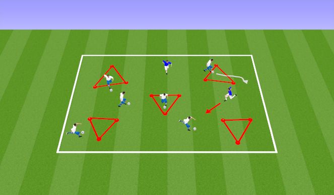 Football/Soccer Session Plan Drill (Colour): Ball Mastery: Dribbling & RWTB
