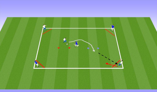 Football/Soccer Session Plan Drill (Colour): Duels: 1v1