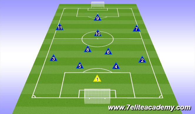Football/Soccer Session Plan Drill (Colour): 1st Plan