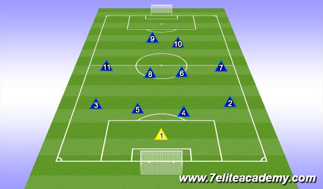 Football/Soccer Session Plan Drill (Colour): Alt. Plan