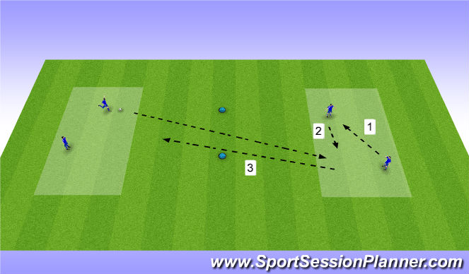Football/Soccer Session Plan Drill (Colour): Passing and Receiving