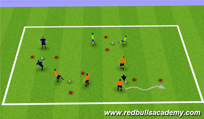 Football/Soccer Session Plan Drill (Colour): Small-Sided Activity - Passing Through Gates