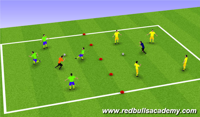 Football/Soccer Session Plan Drill (Colour): Expanded Activity - Keep Away