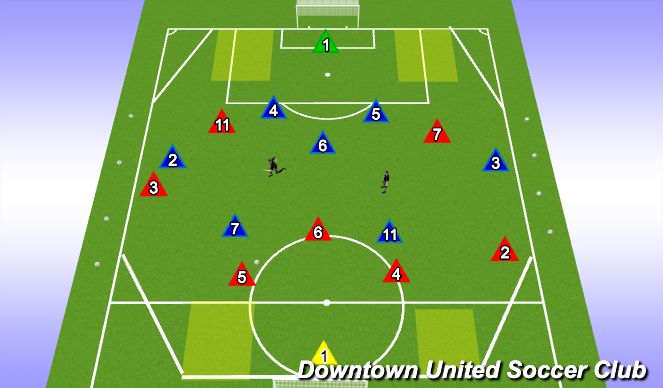 Football/Soccer Session Plan Drill (Colour): PSAM: 8V8+2