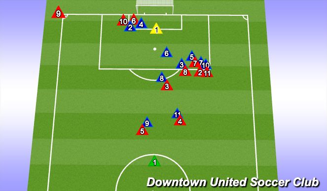Football/Soccer Session Plan Drill (Colour): Short Corner