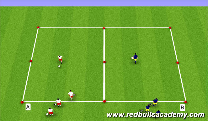 Football/Soccer Session Plan Drill (Colour): Technical