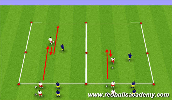 Football/Soccer Session Plan Drill (Colour): Skill Development
